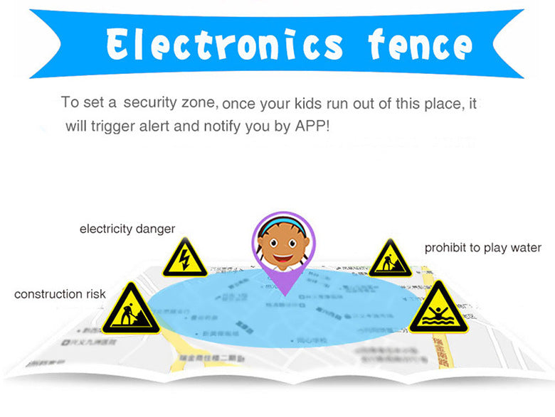 Kids GPS Smart Watch with SOS Call & Touch Screen