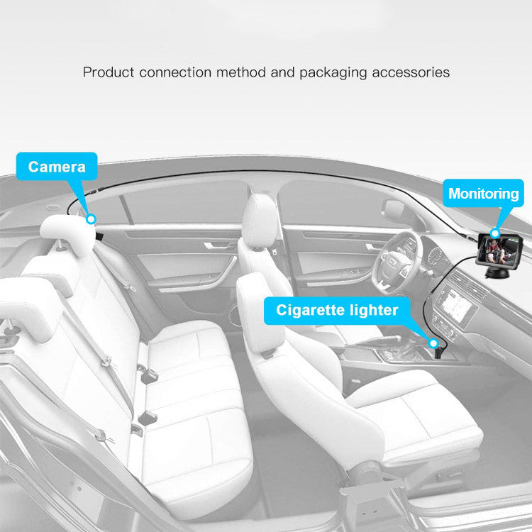 5-Inch HD In-Car Baby Monitor with Infrared Night Vision