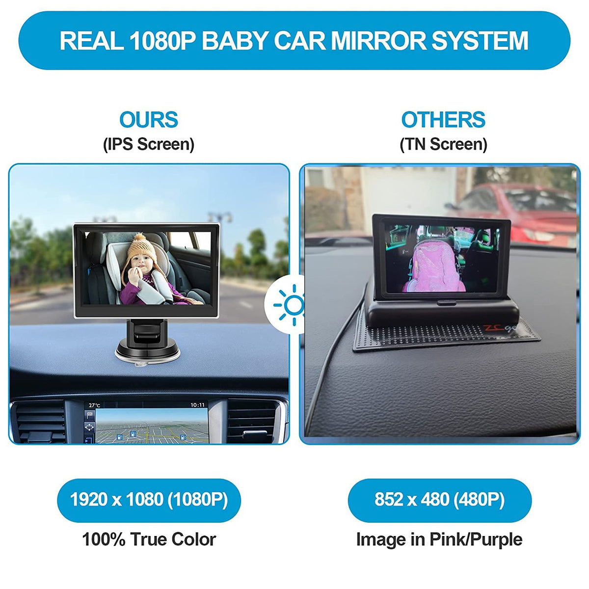 HD 1080p Car Baby Monitor with Night Vision